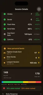 CragMate Session Details - climbs, sends, flash rate, send rate, and new personal bests